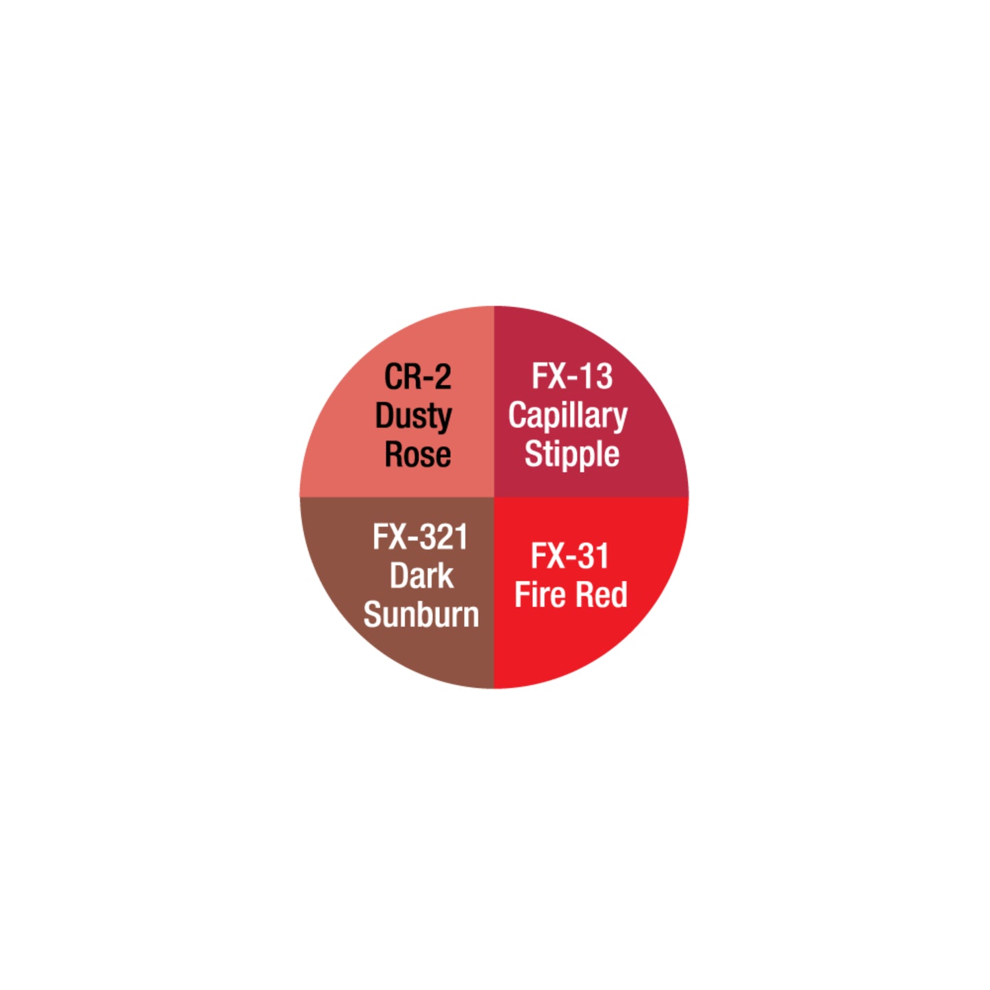 SEVERE EXPOSURE WHEEL (CK-9)