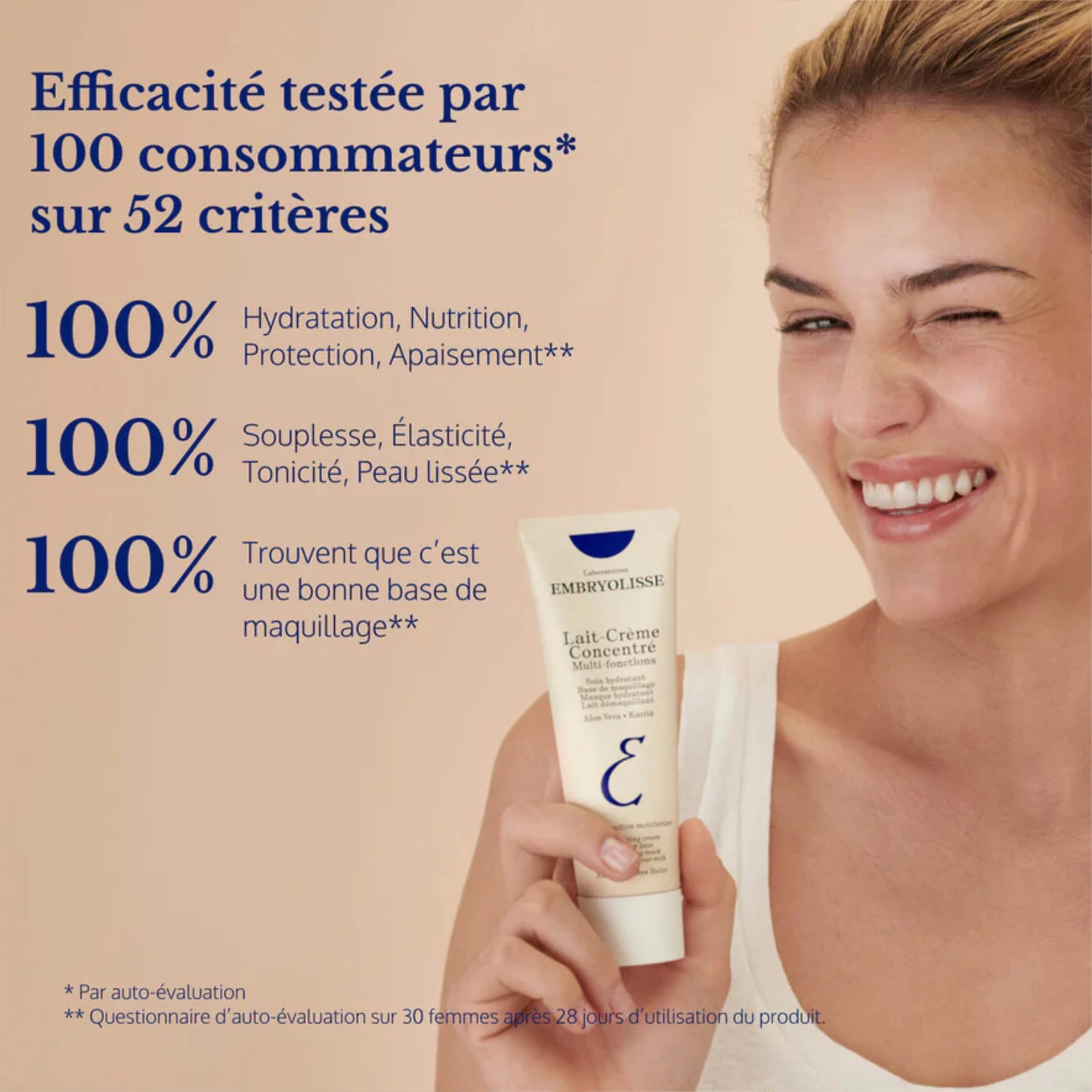 Lait-Crème Concentré