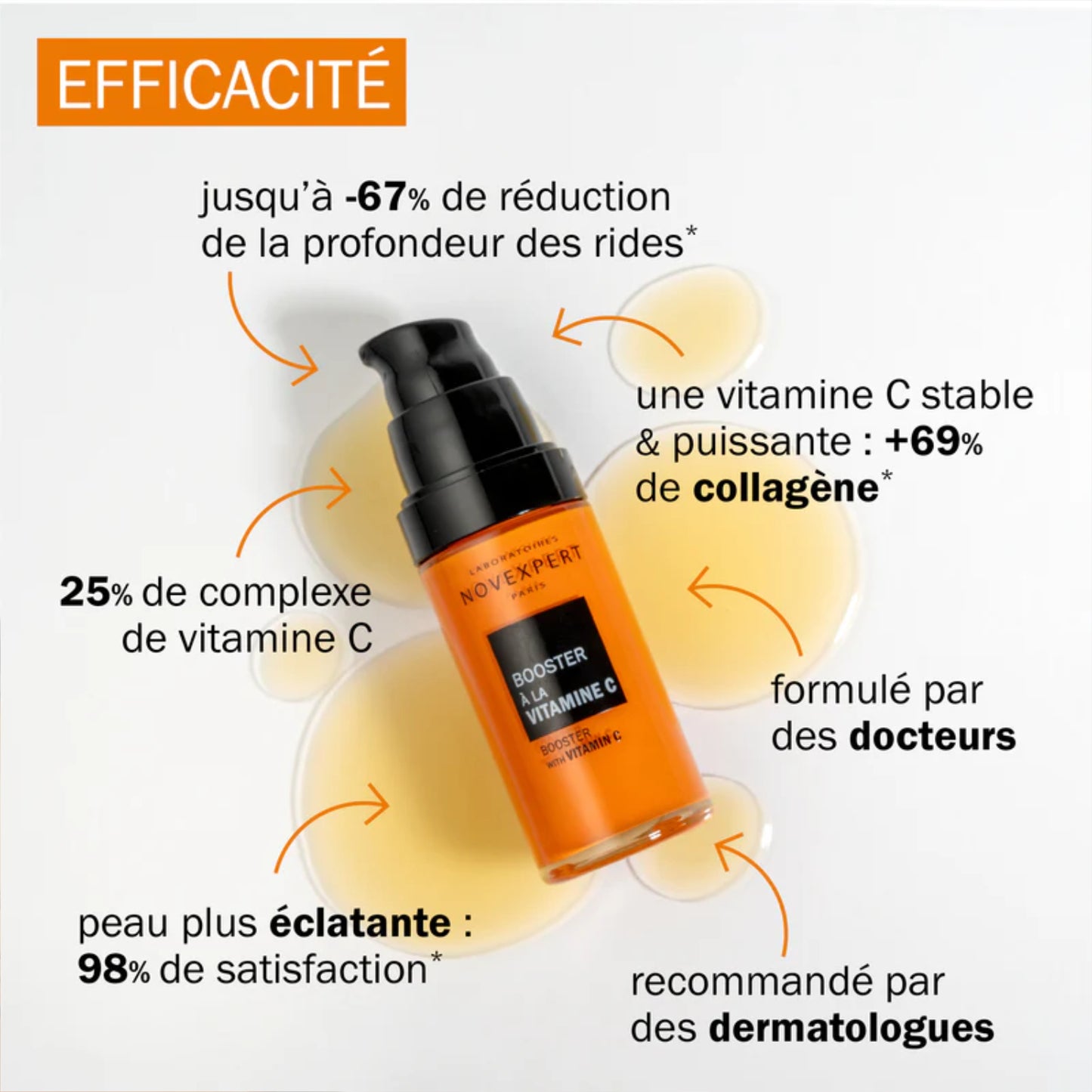 Booster à la Vitamine C