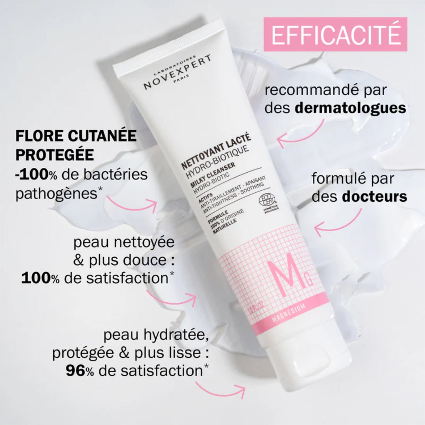 LE NETTOYANT LACTÉ HYDRO-BIOTIQUE