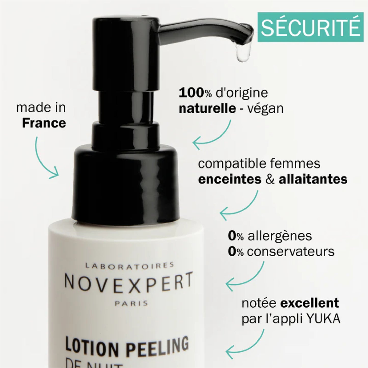 Lotion Peeling de Nuit