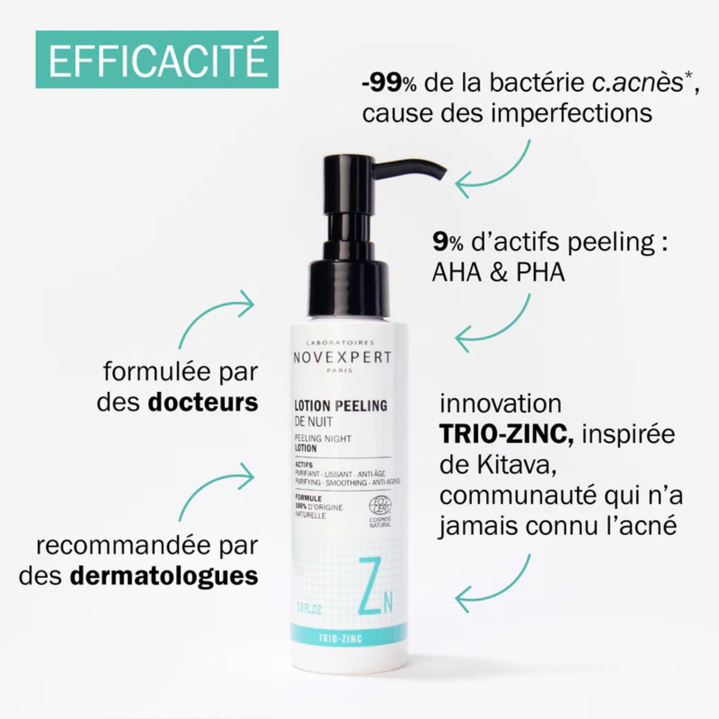 Lotion Peeling de Nuit