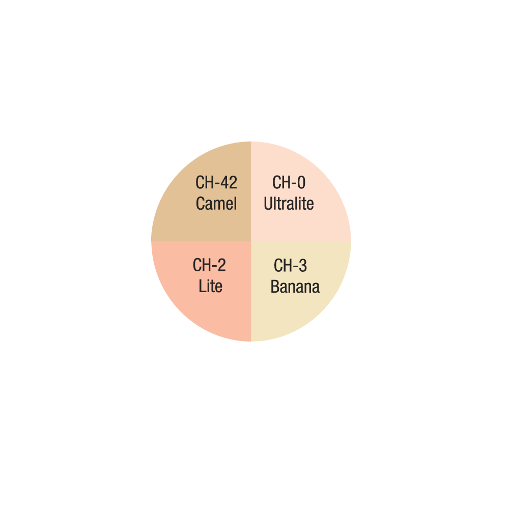 KIT 4 COULEURS (SK-NK)