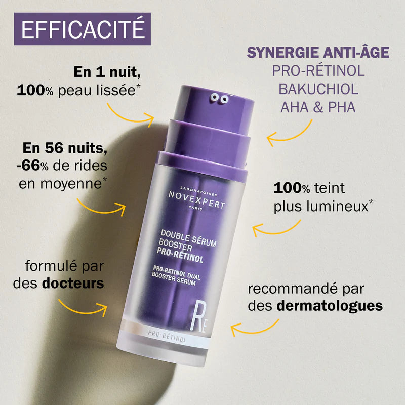 DOUBLE SERUM BOOSTER PRO-RÉTINOL
